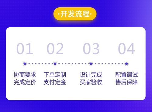 沈陽APP開發(fā)與網(wǎng)站建設(shè)新風(fēng)向 限時(shí)咨詢，搶占數(shù)字機(jī)遇